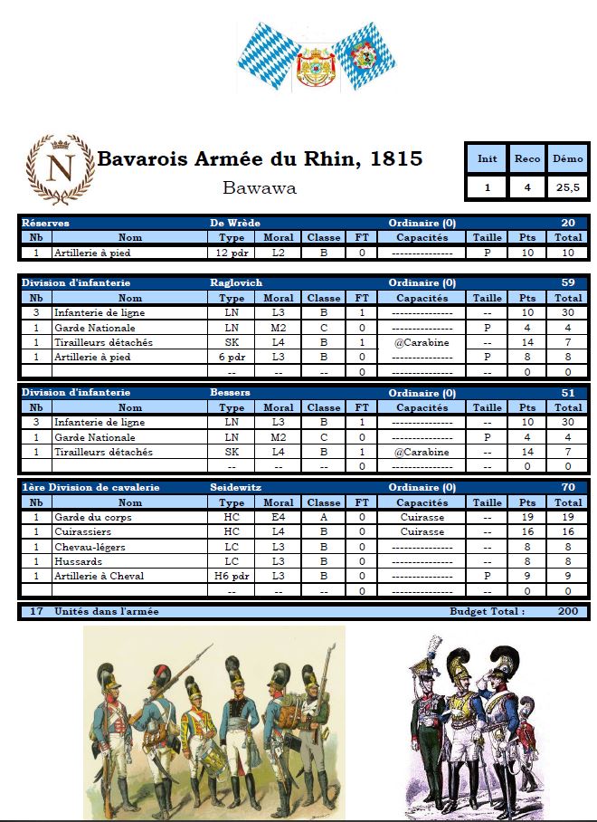 bavarois 200pts.JPG