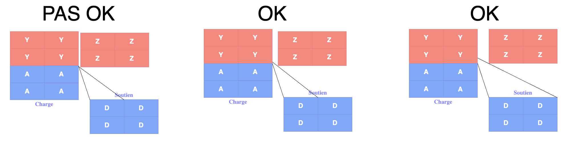 Diagramme sans nom.drawio (9).png